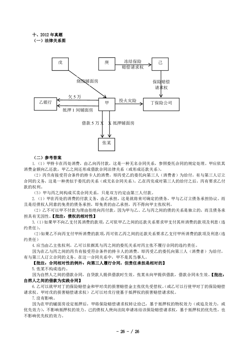 2011-2021主观分科-民法（试题+解析）_法考真题相关_真题（02-26）_历史分科真题_3.主观分科真题2011-2021