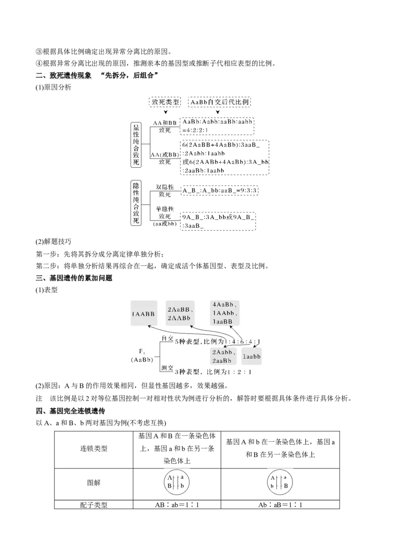 考向10基因的自由组合定律-备战2023年高考生物一轮复习考点微专题（全国通用）（解析版）(1)_通用版（老高考）复习资料_2023年复习资料_一轮复习