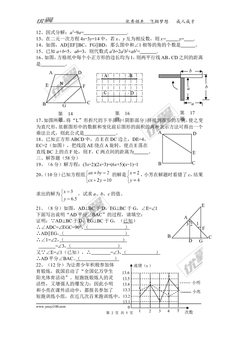 2015-2016学年湖南省邵阳市邵阳县七年级数学下第四次月考卷含答案_湘教版初中数学课件_数学湘教版7下教案PPT课件配套资料_数学湘教版7下&mdash;6.各阶段精品试题_期中、月考、期末、中考真卷