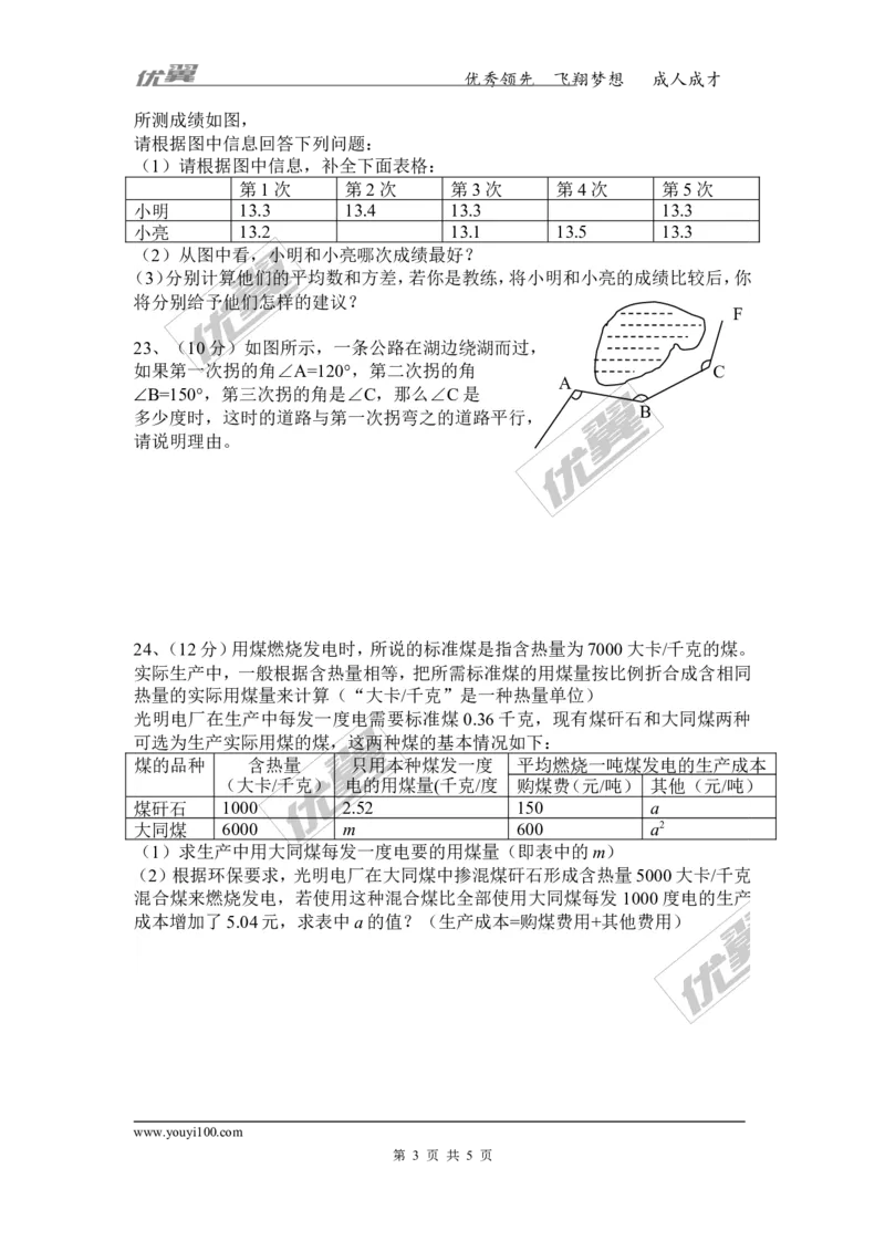2015-2016学年湖南省邵阳市邵阳县七年级数学下第四次月考卷含答案_湘教版初中数学课件_数学湘教版7下教案PPT课件配套资料_数学湘教版7下&mdash;6.各阶段精品试题_期中、月考、期末、中考真卷