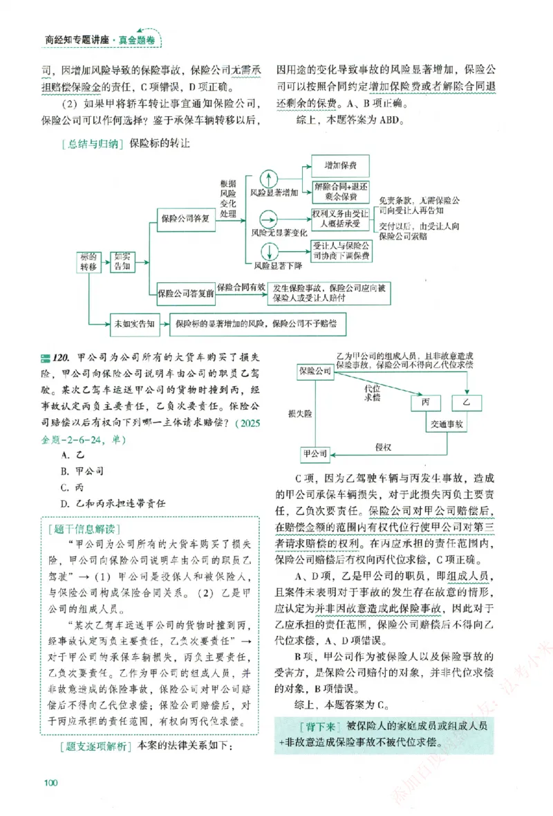 真金题-商经知-郄鹏恩_法考真题相关_真题（02-26）_2026分科真题（持续更新中）