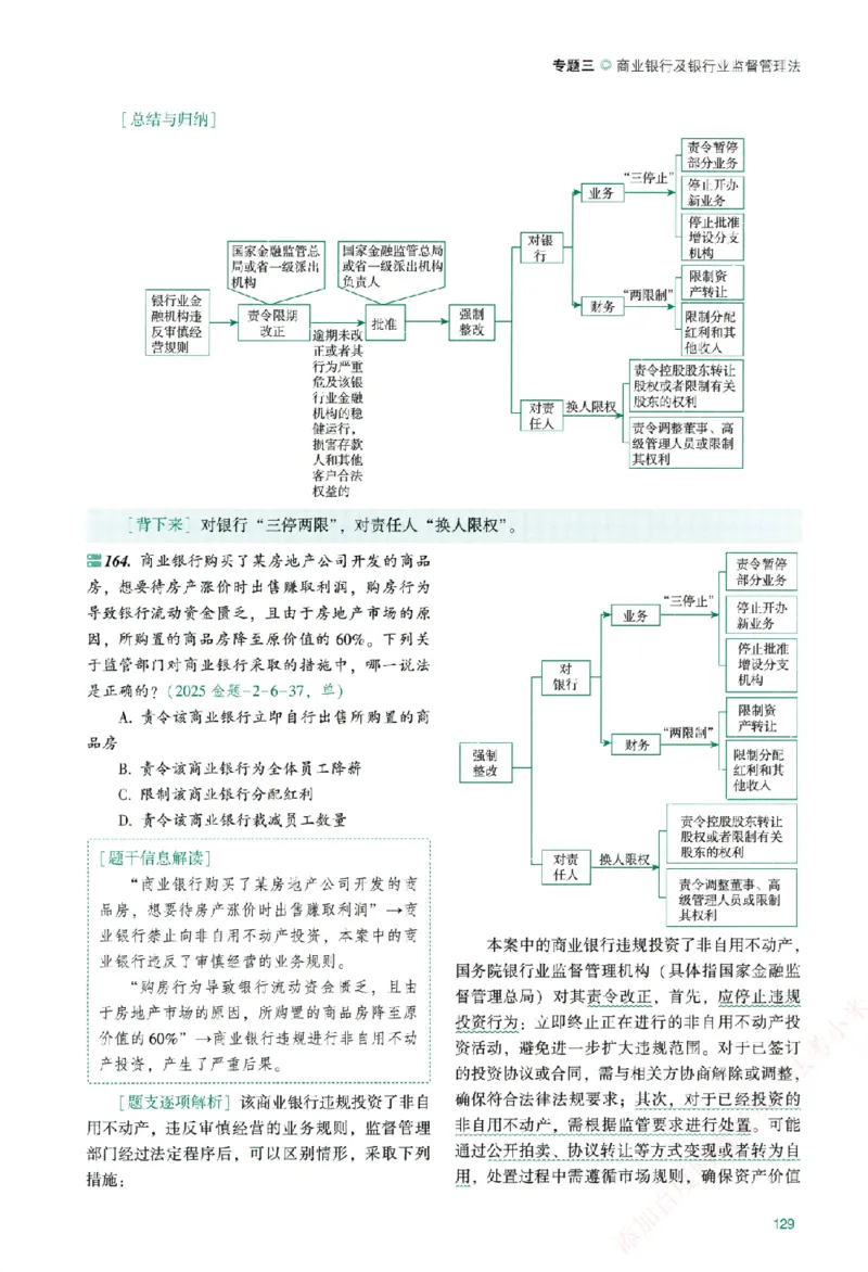 真金题-商经知-郄鹏恩_法考真题相关_真题（02-26）_2026分科真题（持续更新中）