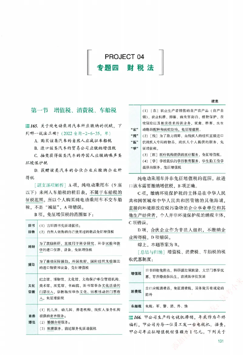 真金题-商经知-郄鹏恩_法考真题相关_真题（02-26）_2026分科真题（持续更新中）