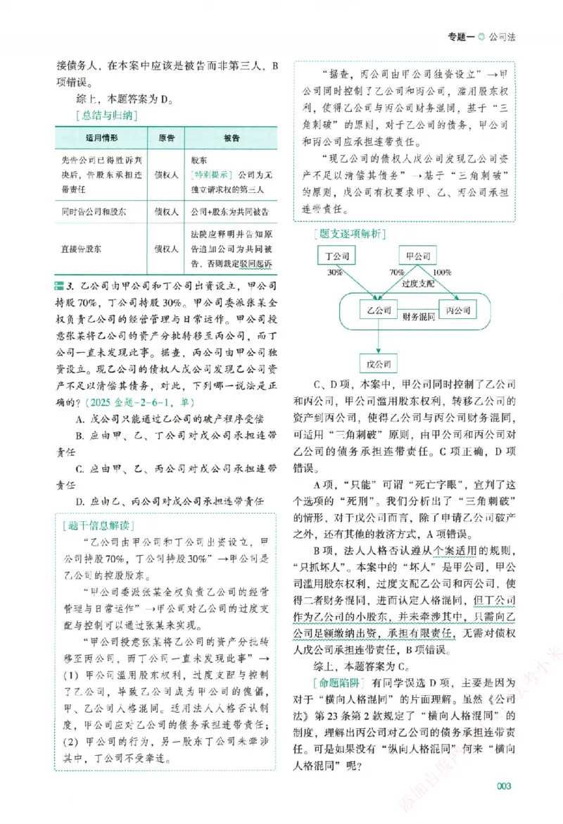 真金题-商经知-郄鹏恩_法考真题相关_真题（02-26）_2026分科真题（持续更新中）