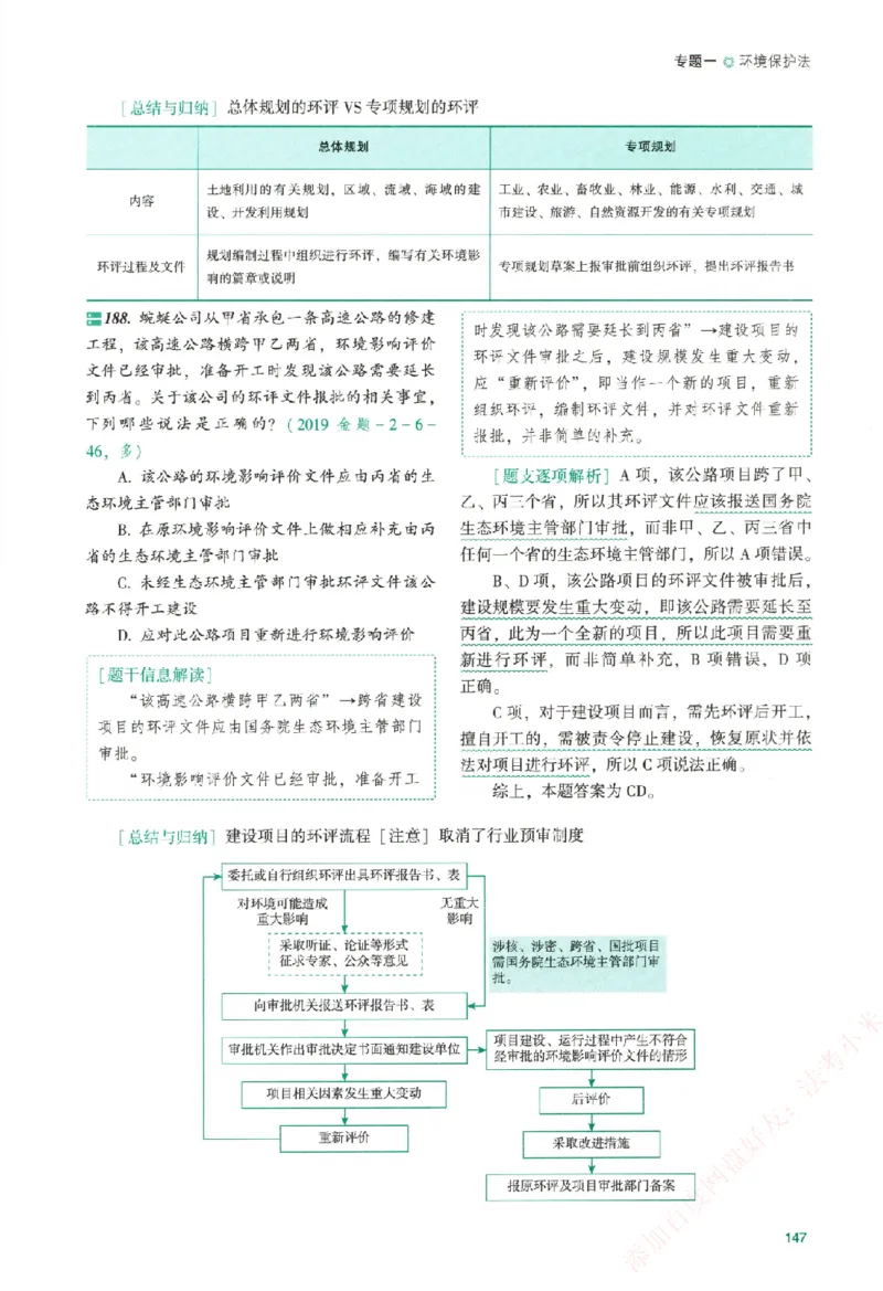 真金题-商经知-郄鹏恩_法考真题相关_真题（02-26）_2026分科真题（持续更新中）