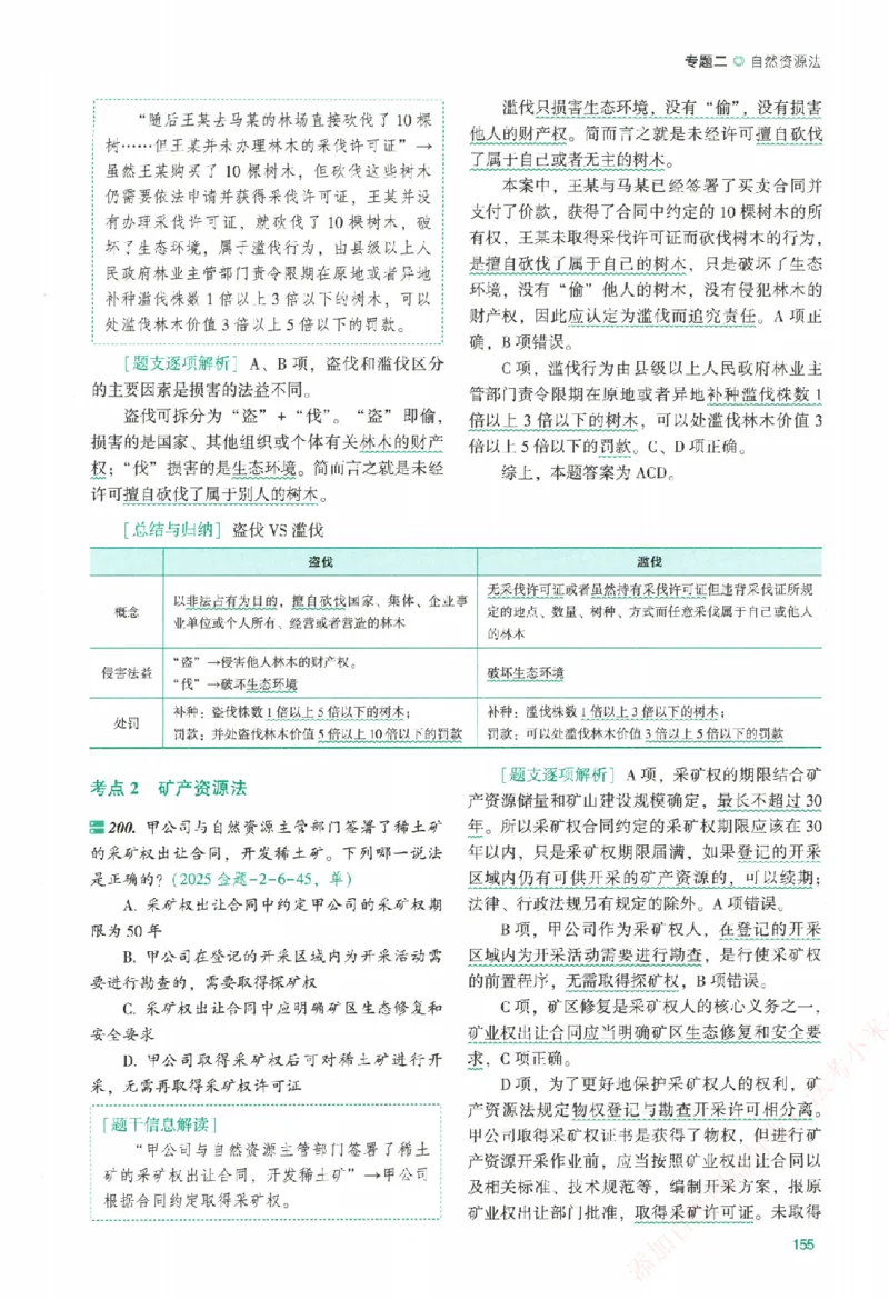 真金题-商经知-郄鹏恩_法考真题相关_真题（02-26）_2026分科真题（持续更新中）