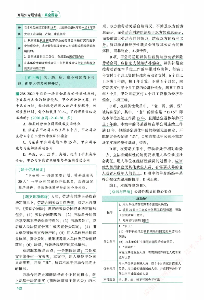真金题-商经知-郄鹏恩_法考真题相关_真题（02-26）_2026分科真题（持续更新中）