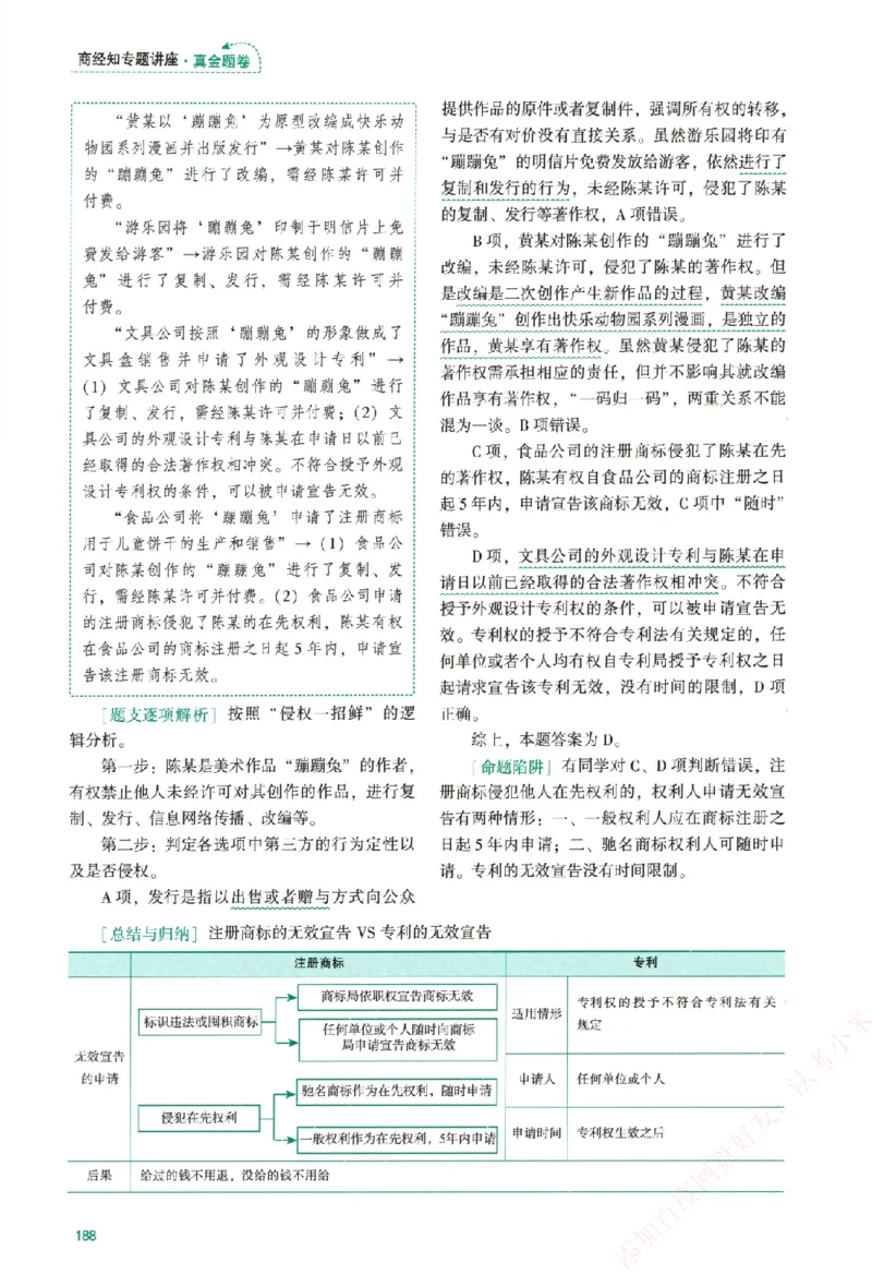 真金题-商经知-郄鹏恩_法考真题相关_真题（02-26）_2026分科真题（持续更新中）