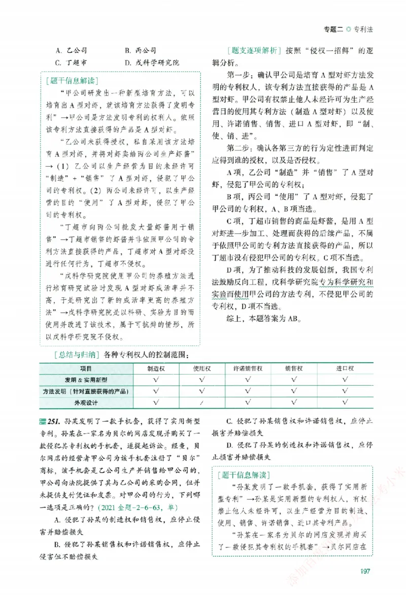 真金题-商经知-郄鹏恩_法考真题相关_真题（02-26）_2026分科真题（持续更新中）