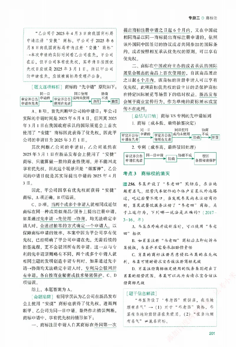 真金题-商经知-郄鹏恩_法考真题相关_真题（02-26）_2026分科真题（持续更新中）