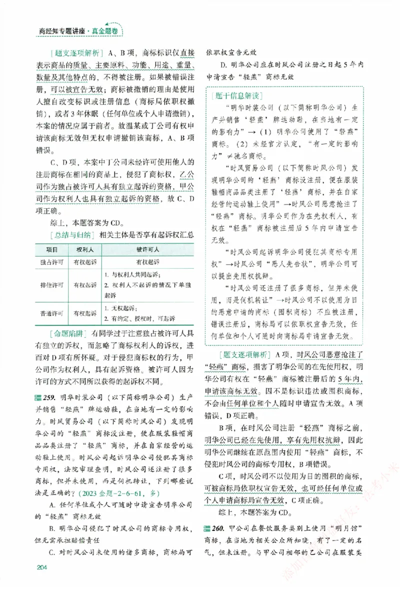 真金题-商经知-郄鹏恩_法考真题相关_真题（02-26）_2026分科真题（持续更新中）