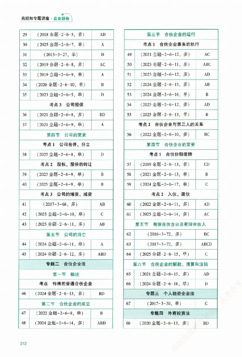 真金题-商经知-郄鹏恩_法考真题相关_真题（02-26）_2026分科真题（持续更新中）