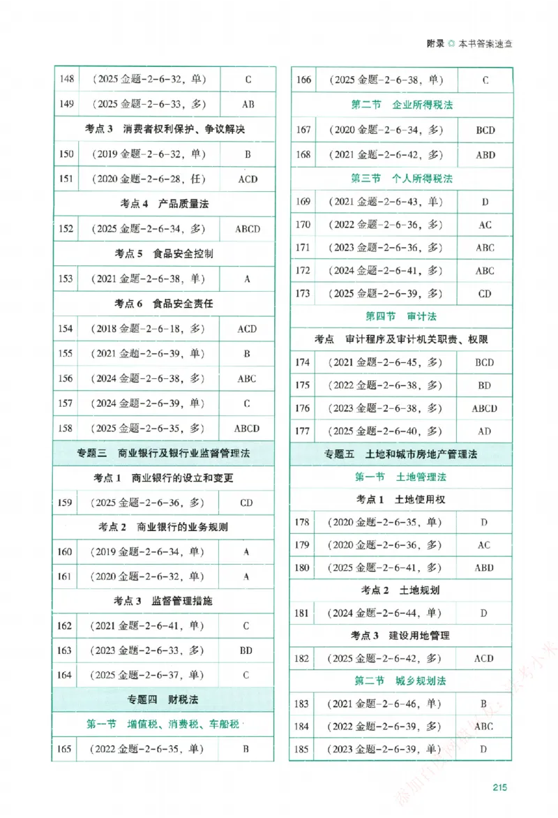 真金题-商经知-郄鹏恩_法考真题相关_真题（02-26）_2026分科真题（持续更新中）
