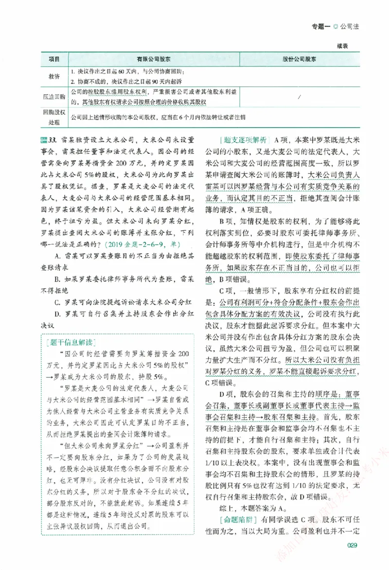 真金题-商经知-郄鹏恩_法考真题相关_真题（02-26）_2026分科真题（持续更新中）