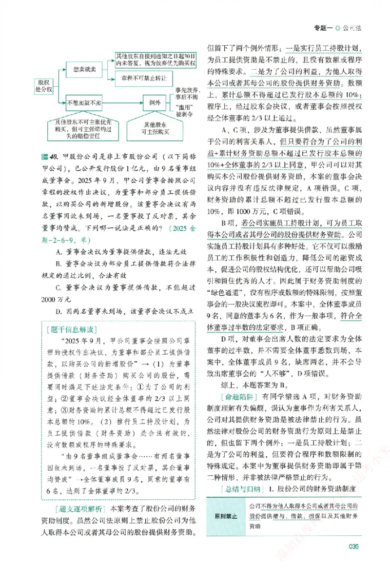 真金题-商经知-郄鹏恩_法考真题相关_真题（02-26）_2026分科真题（持续更新中）