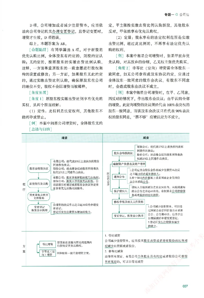真金题-商经知-郄鹏恩_法考真题相关_真题（02-26）_2026分科真题（持续更新中）
