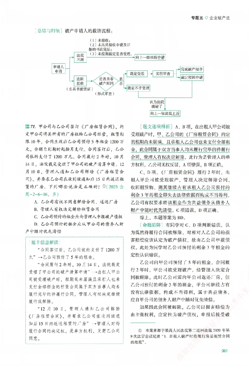 真金题-商经知-郄鹏恩_法考真题相关_真题（02-26）_2026分科真题（持续更新中）