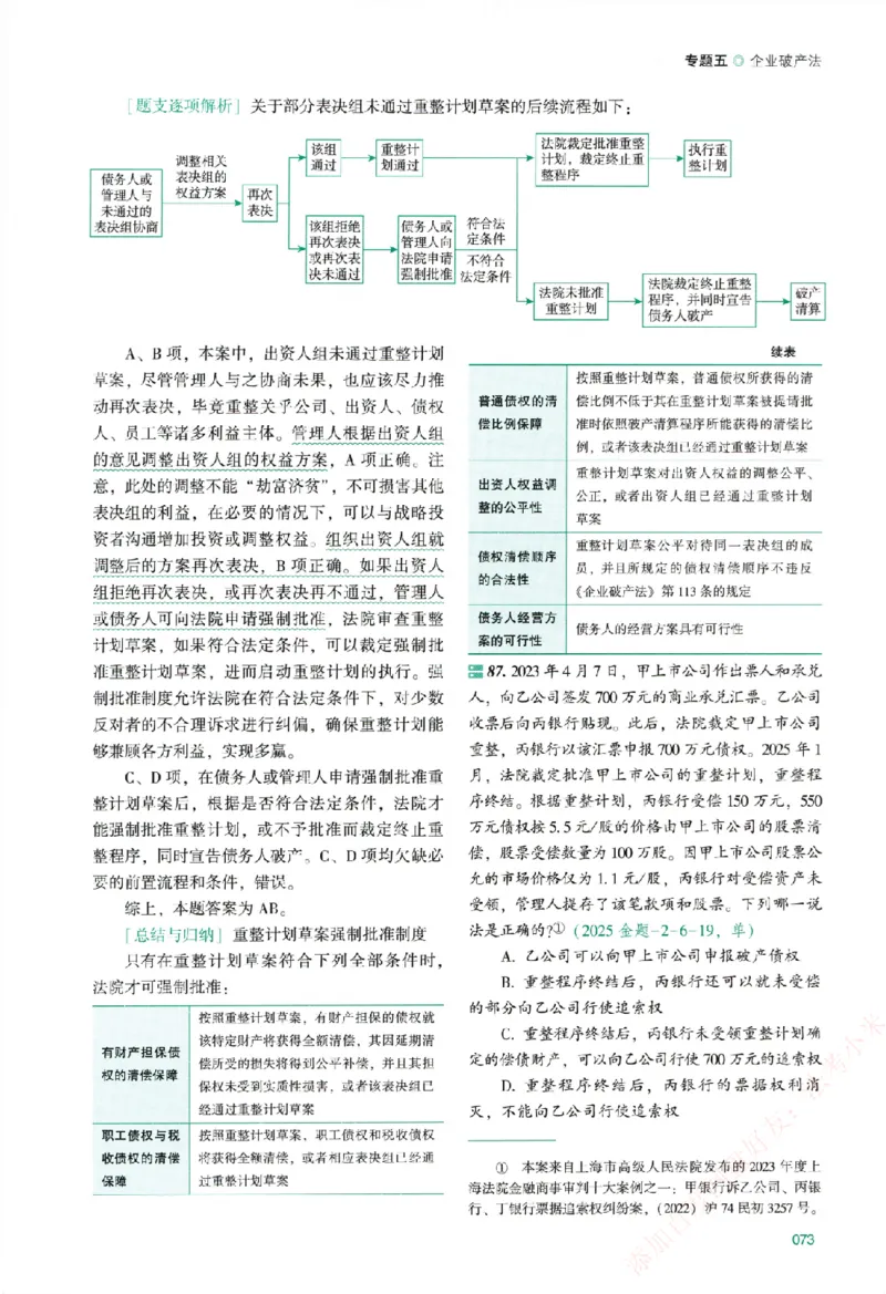 真金题-商经知-郄鹏恩_法考真题相关_真题（02-26）_2026分科真题（持续更新中）