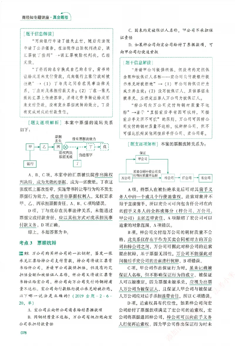 真金题-商经知-郄鹏恩_法考真题相关_真题（02-26）_2026分科真题（持续更新中）