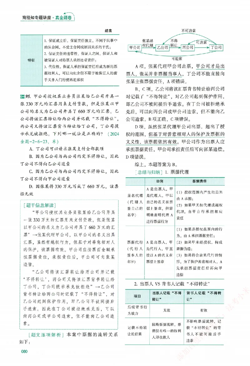 真金题-商经知-郄鹏恩_法考真题相关_真题（02-26）_2026分科真题（持续更新中）