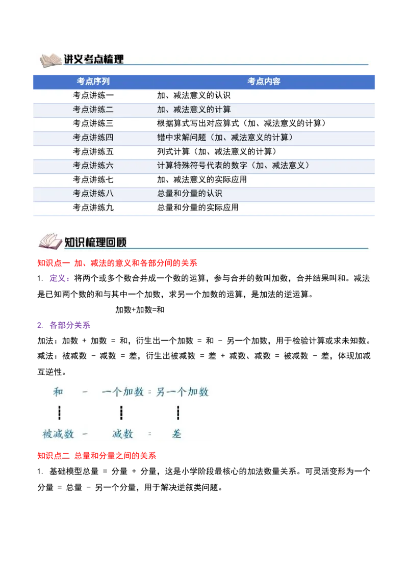 第二单元加法数量关系（期中复习讲义）培优版（导图+9个考点真题讲练+提优练共47题）解析版(2)_三年级数学下册（苏教版）_母题专项练习-K36_2026版