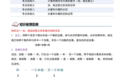 第二单元加法数量关系（期中复习讲义）培优版（导图+9个考点真题讲练+提优练共47题）解析版(2)_三年级数学下册（苏教版）_母题专项练习-K36_2026版