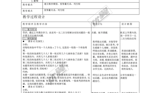 2.5第2课时图形面积问题1_湘教版初中数学课件_数学湘教版9上教案PPT课件配套资料_数学湘教版初中9年级上册--7.备课素材_文字版素材_教案