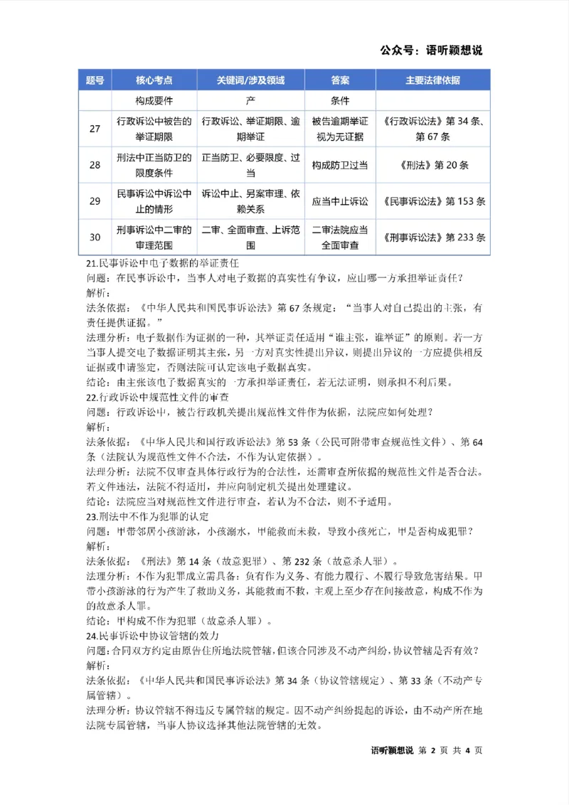 最强备考2025年法考发条定位训练题（刑事诉讼法、刑法、民法、商法、行政法)100题(3)_法考真题相关_主观题重要学习资料（精华整理）_2025年法考发条定位训练题最强备考