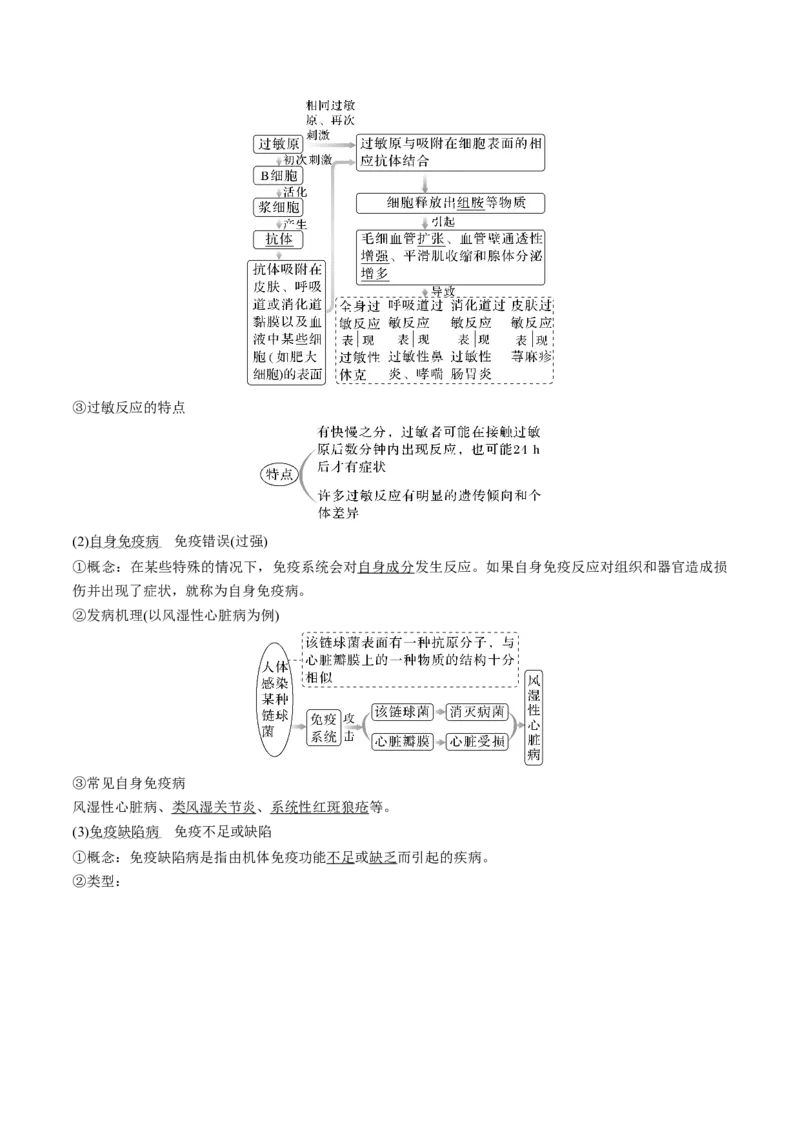 考向19免疫调节-备战2023年高考生物一轮复习考点微专题（全国通用）（解析版）_通用版（老高考）复习资料_2023年复习资料_一轮复习_备战2023年高考生物一轮复习考点微专题（全国通用）