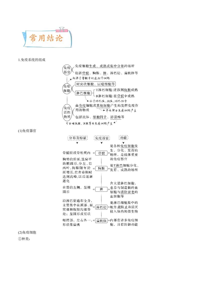 考向19免疫调节-备战2023年高考生物一轮复习考点微专题（全国通用）（解析版）_通用版（老高考）复习资料_2023年复习资料_一轮复习_备战2023年高考生物一轮复习考点微专题（全国通用）