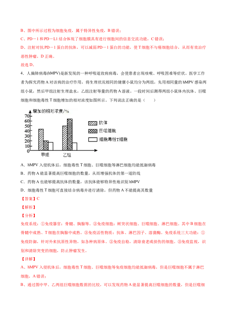 考向19免疫调节-备战2023年高考生物一轮复习考点微专题（全国通用）（解析版）_通用版（老高考）复习资料_2023年复习资料_一轮复习_备战2023年高考生物一轮复习考点微专题（全国通用）