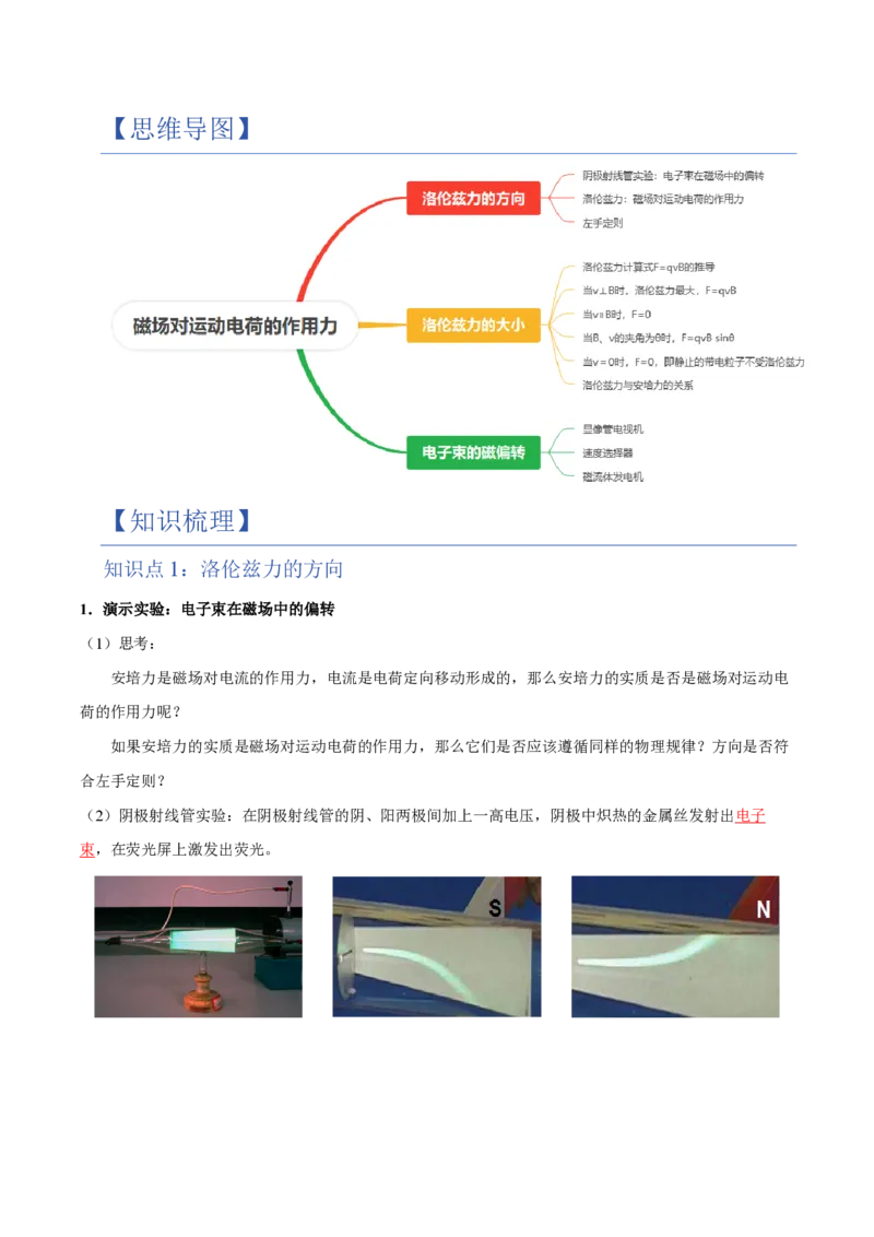 第2节磁场对运动电荷的作用力（举一反三讲义）（解析版）_2026高考物理_222026版物理《高考一轮复习举一反三》全国版_2026《高中物理&bull;举一反三系列》选修二(RJ)