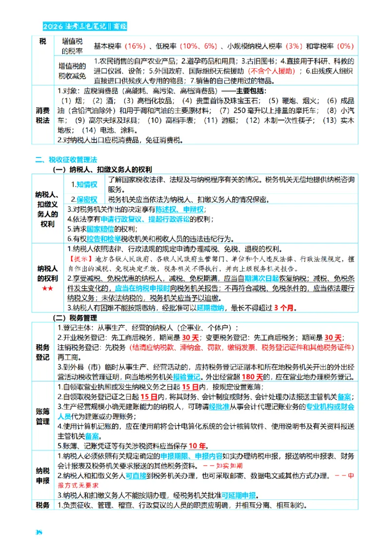 ⒍2026详细版三色笔记-商经-151页_26法考-三色笔记-最新版