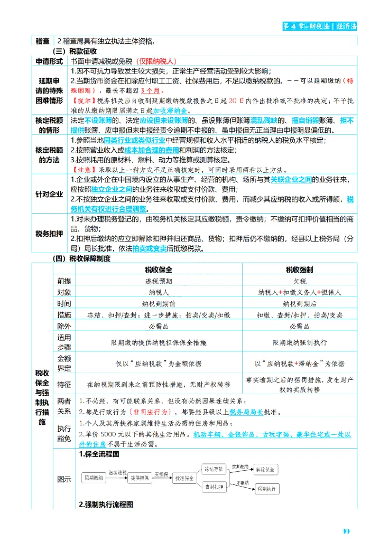 ⒍2026详细版三色笔记-商经-151页_26法考-三色笔记-最新版