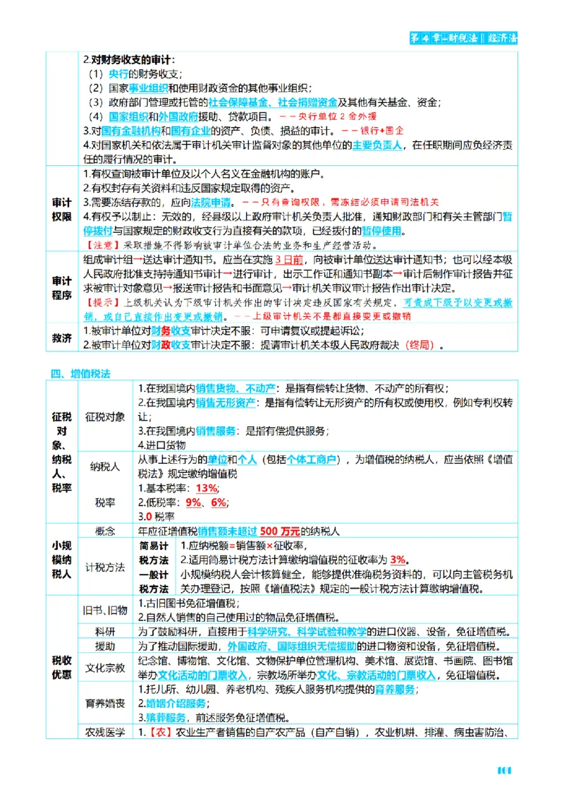 ⒍2026详细版三色笔记-商经-151页_26法考-三色笔记-最新版