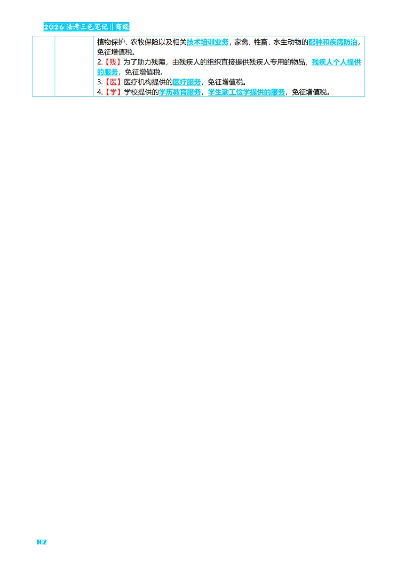 ⒍2026详细版三色笔记-商经-151页_26法考-三色笔记-最新版