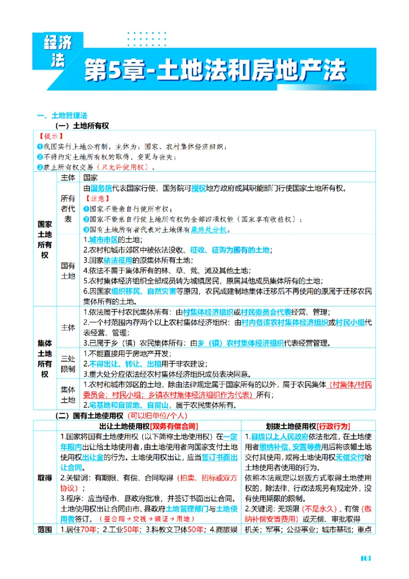 ⒍2026详细版三色笔记-商经-151页_26法考-三色笔记-最新版