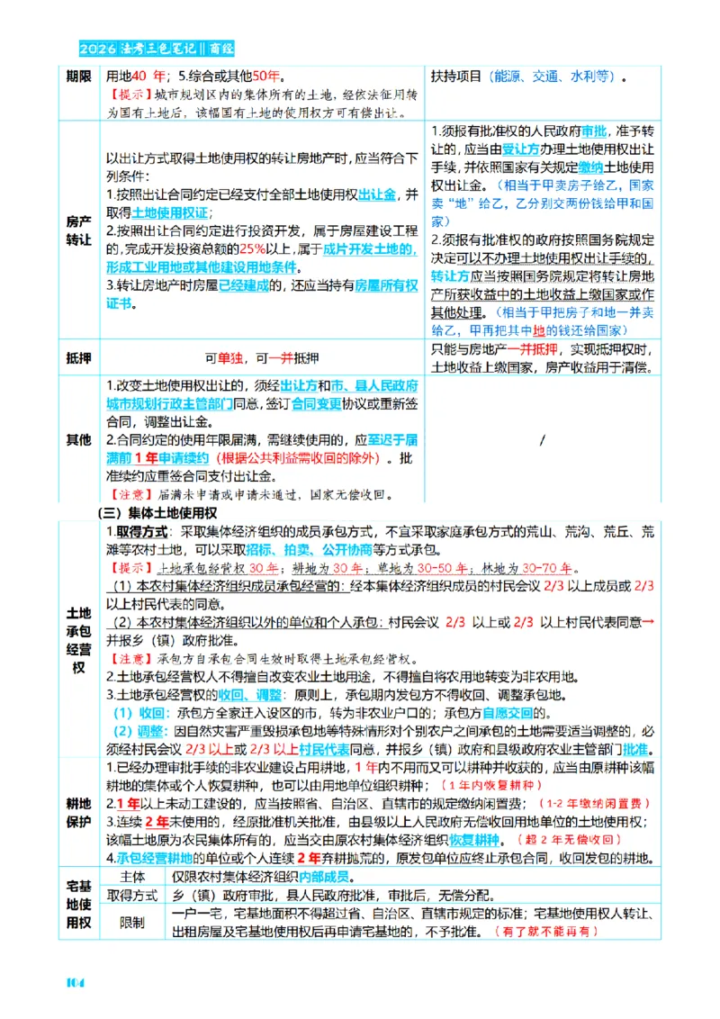 ⒍2026详细版三色笔记-商经-151页_26法考-三色笔记-最新版