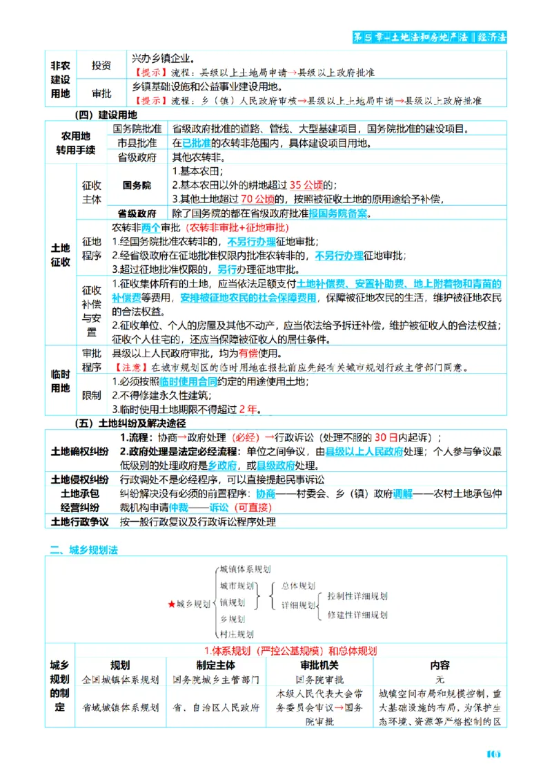 ⒍2026详细版三色笔记-商经-151页_26法考-三色笔记-最新版