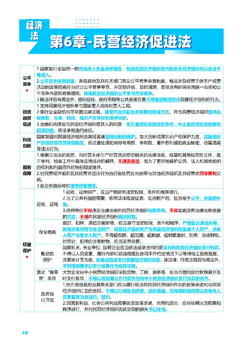 ⒍2026详细版三色笔记-商经-151页_26法考-三色笔记-最新版