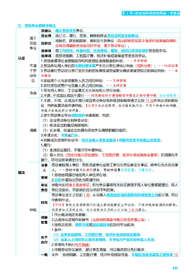 ⒍2026详细版三色笔记-商经-151页_26法考-三色笔记-最新版