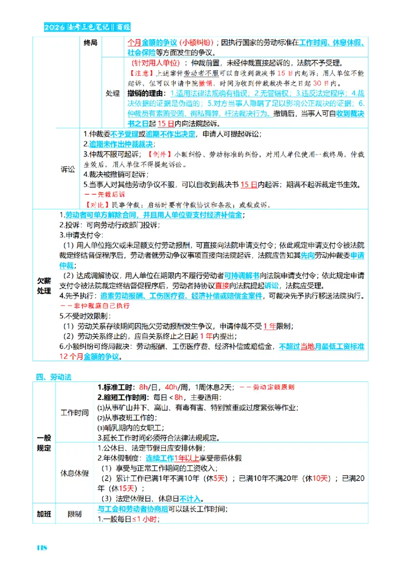 ⒍2026详细版三色笔记-商经-151页_26法考-三色笔记-最新版