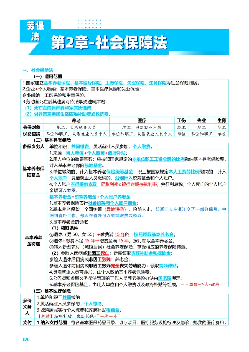 ⒍2026详细版三色笔记-商经-151页_26法考-三色笔记-最新版