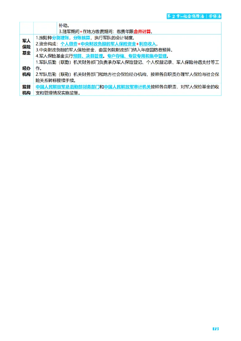 ⒍2026详细版三色笔记-商经-151页_26法考-三色笔记-最新版
