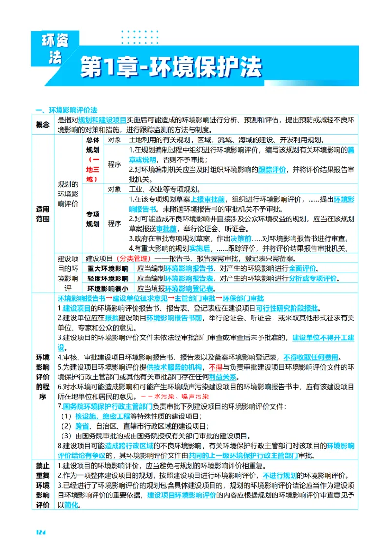 ⒍2026详细版三色笔记-商经-151页_26法考-三色笔记-最新版