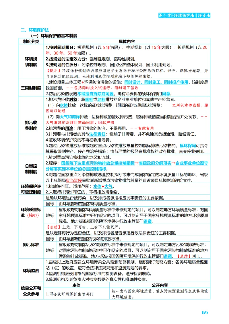 ⒍2026详细版三色笔记-商经-151页_26法考-三色笔记-最新版