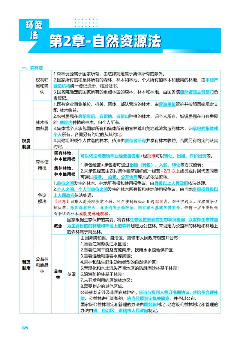 ⒍2026详细版三色笔记-商经-151页_26法考-三色笔记-最新版