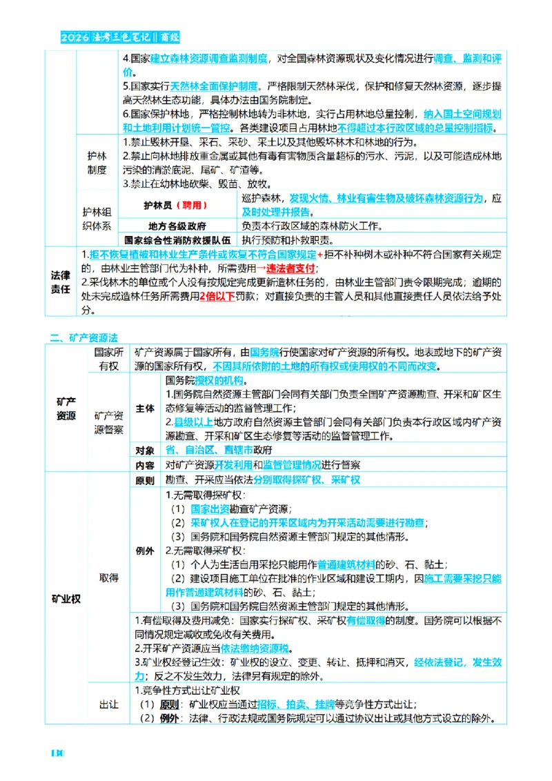 ⒍2026详细版三色笔记-商经-151页_26法考-三色笔记-最新版