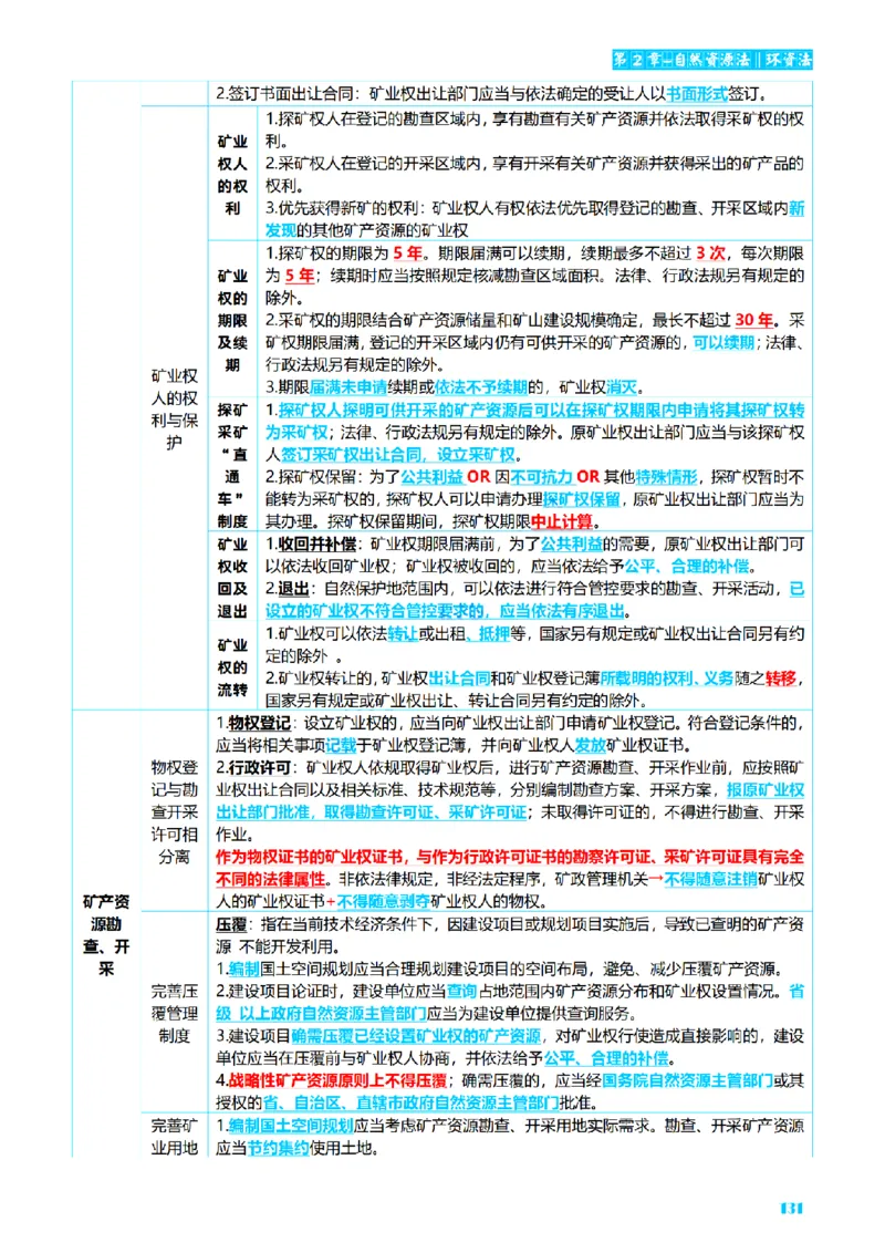 ⒍2026详细版三色笔记-商经-151页_26法考-三色笔记-最新版