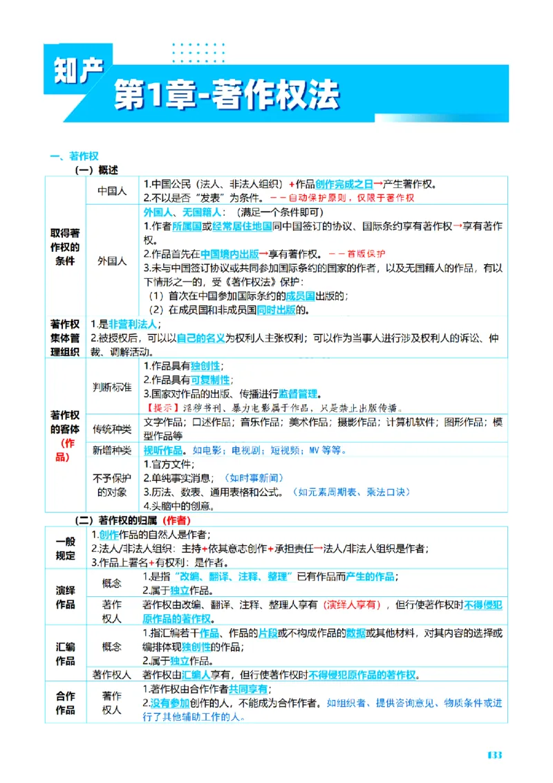 ⒍2026详细版三色笔记-商经-151页_26法考-三色笔记-最新版
